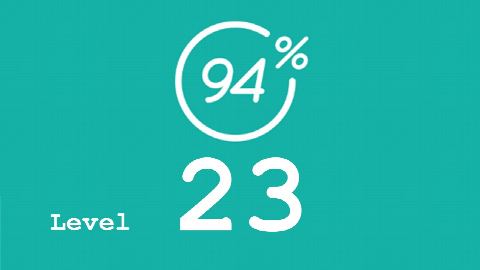 94 Prozent (94%) - Level 23 - Bild Pommes - Lösung