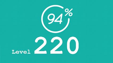 94 Prozent (94%) - Level 220 - Das ist unmoeglich - Lösung
