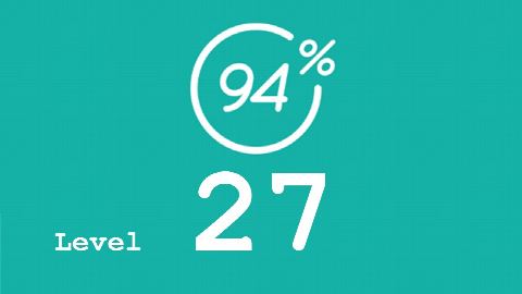 94 Prozent (94%) - Level 27 - Dafuer hat man nie genug Zeit - Lösung