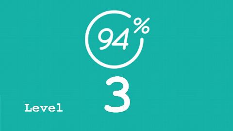 94 Prozent (94%) - Level 3 - Bild Tafel mit Formeln - Lösung