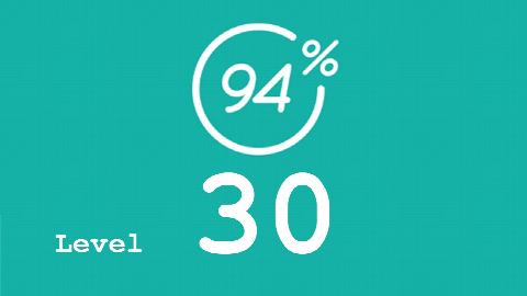 94 Prozent (94%) - Level 30 - Eine Raubkatze - Lösung