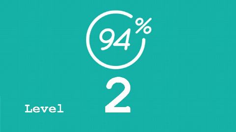 94 Prozent (94%) - Level 2 - Das erste, was ich morgens mache - Lösung