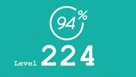 94 Prozent (94%) - Level 224 - Tischgedeck - Lösung