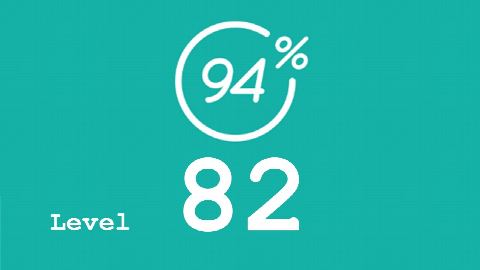 94 Prozent (94%) - Level 82 - Bild Sonnenuhr - Lösung
