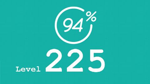 94 Prozent (94%) - Level 225 - Etwas, das man bei Google sucht - Lösung