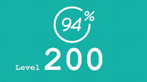 94 Prozent (94%) - Level 200 - Tiere, die man auf einer Safari beobachten kann - Lösung