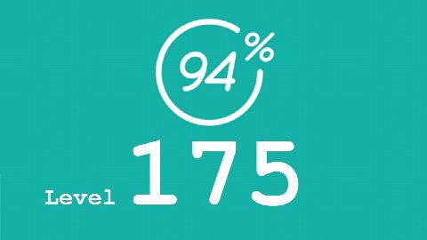 94 Prozent (94%) - Level 175 - Das riecht gut, aber schmeckt schlecht - Lösung