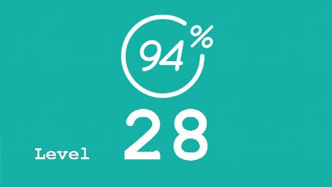 94 Prozent (94%) - Level 28 - Das riecht gut - Lösung