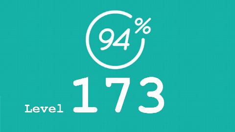 94 Prozent (94%) - Level 173 - Etwas, das mit der Zeit kleiner wurde - Lösung
