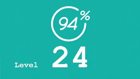 94 Prozent (94%) - Level 24 - das ist süß - Lösung