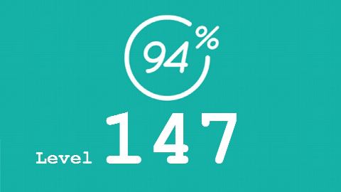 94 Prozent (94%) - Level 147 - Dinge auf dem Tisch eines Managers - Lösung