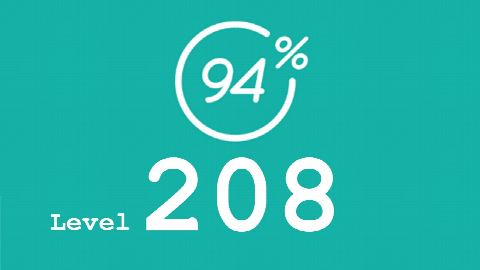 94 Prozent (94%) - Level 208 - Ein Land mit vielen Einwohnern - Lösung