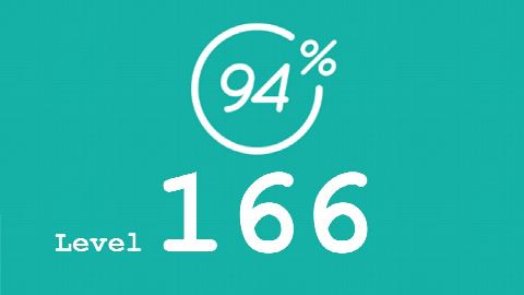 94 Prozent (94%) - Level 166 - Das wird mit England in Verbindung gebracht - Lösung