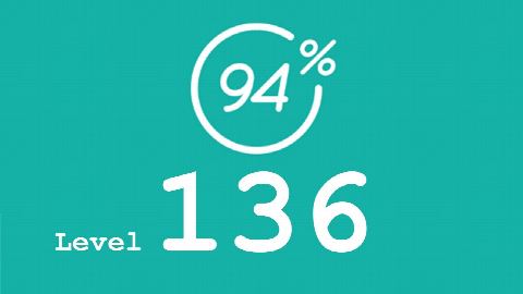 94 Prozent (94%) - Level 136 - Dinge in einem Restaurant - Lösung