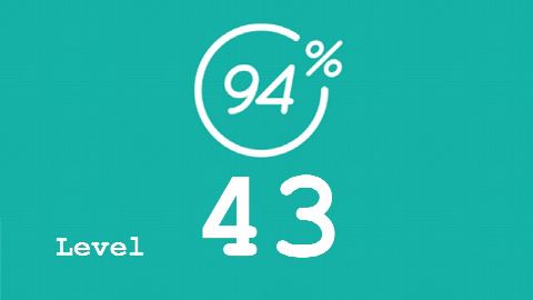 94 Prozent (94%) - Level 43 - Sachen, die man in einem Maeppchen findet - Lösung