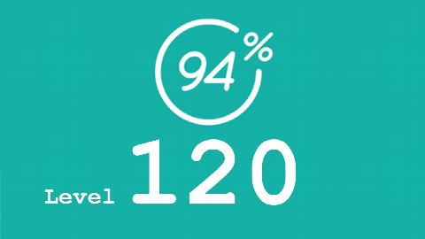 94 Prozent (94%) - Level 120 - Bild Konzert - Lösung