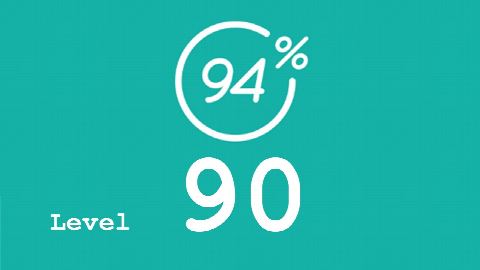 94 Prozent (94%) - Level 90 - Etwas, was du mit einen Happen isst - Lösung