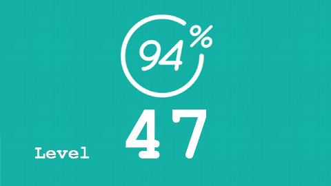 94 Prozent (94%) - Level 47 - Kinder glauben noch daran - Lösung