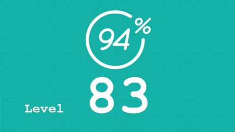 94 Prozent (94%) - Level 83 - Poker - Lösung
