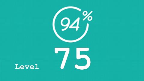 94 Prozent (94%) - Level 75 - Sachen, die man zu einem Picknick mitnimmt - Lösung