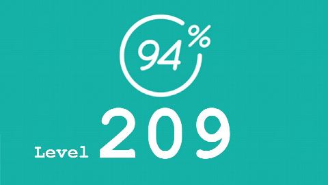 94 Prozent (94%) - Level 209 - Eine Stadt in Kanada - Lösung